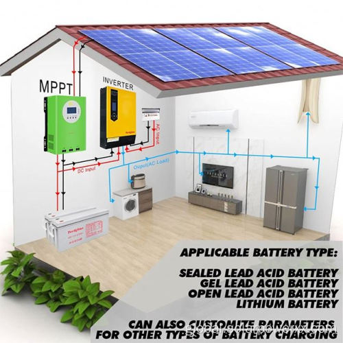 Mppt Solar Inverter 10kw New design solar inverter, built-in MPPT controller 3, 5 and 10kW Manufactory